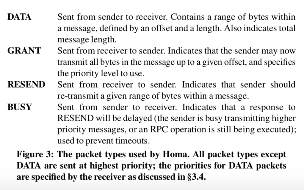 homa-packet-types