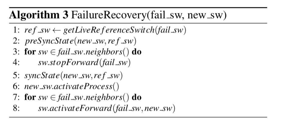 netchain-recovery-algorithm